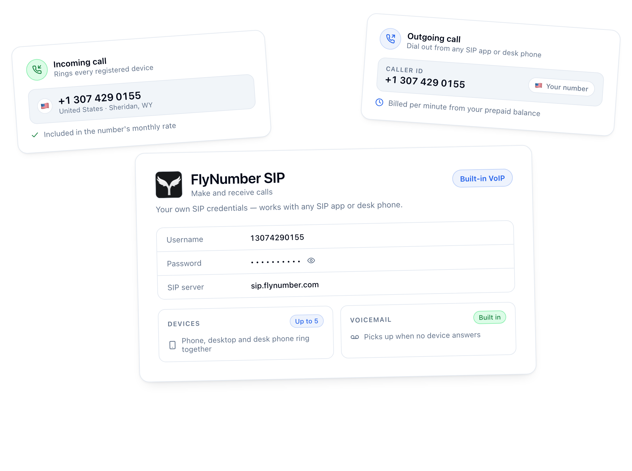 FlyNumber SIP account card showing SIP credentials with incoming and outgoing call examples