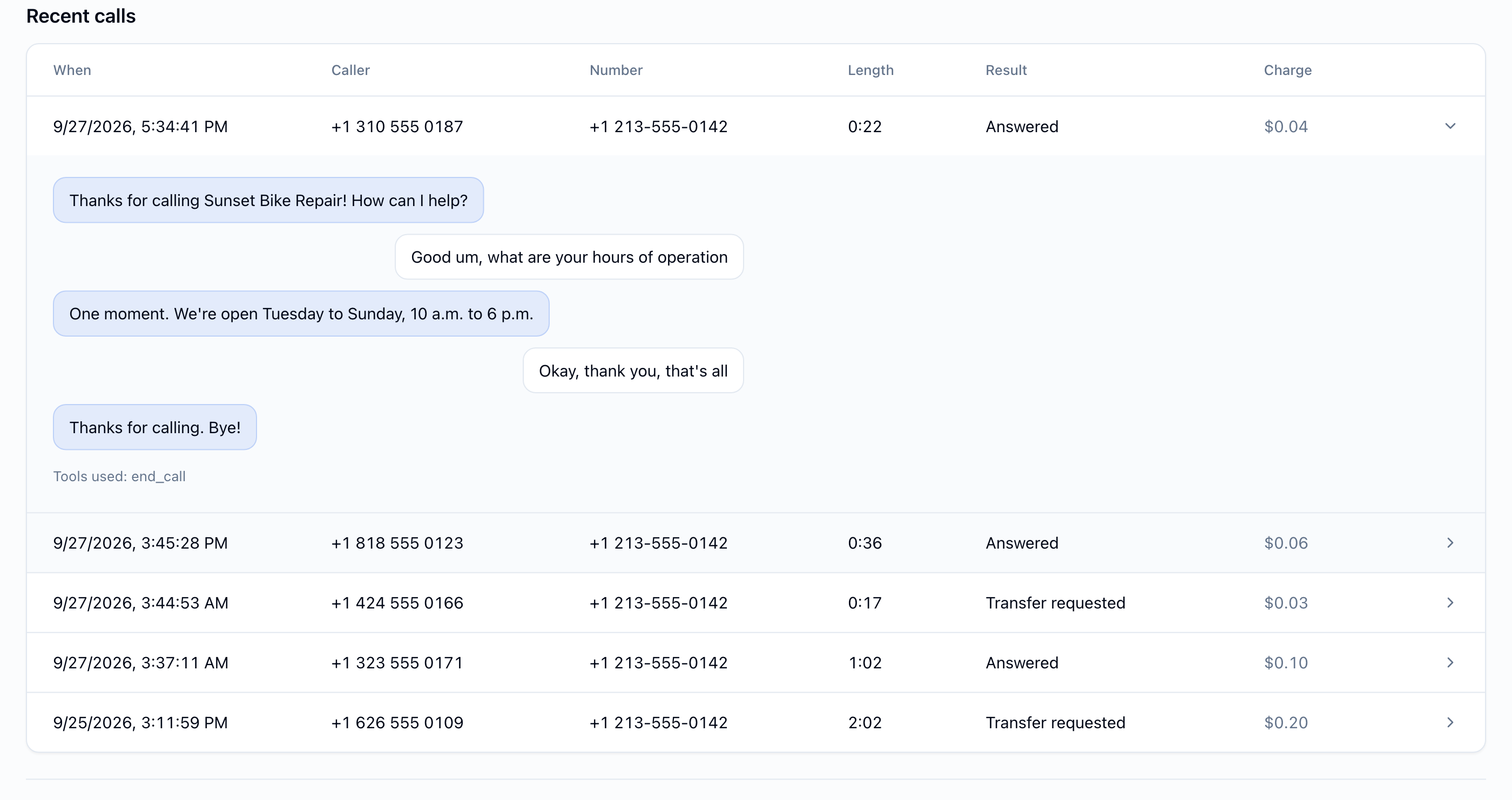 The Recent calls table for an agent with the newest call expanded: its transcript as chat bubbles (the agent greets the caller, the caller asks about opening hours, the agent answers, the caller says that's all, the agent says goodbye) and the tool used, end call. Below it, four more calls with their time, caller, number, length, result and charge.