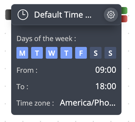 A module showing days of the week and time options