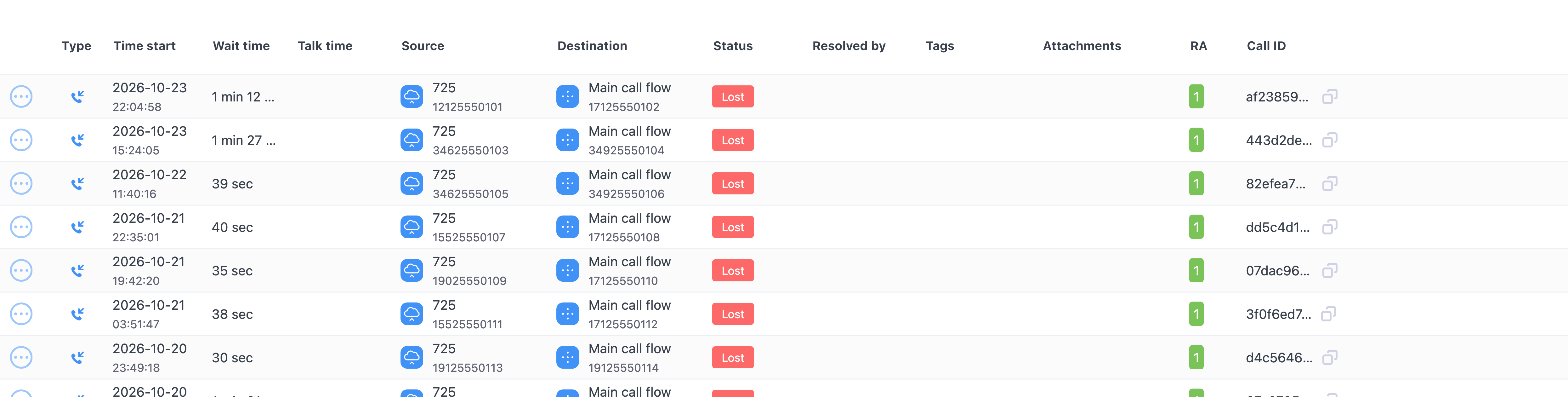 Call record fields showing detailed call information