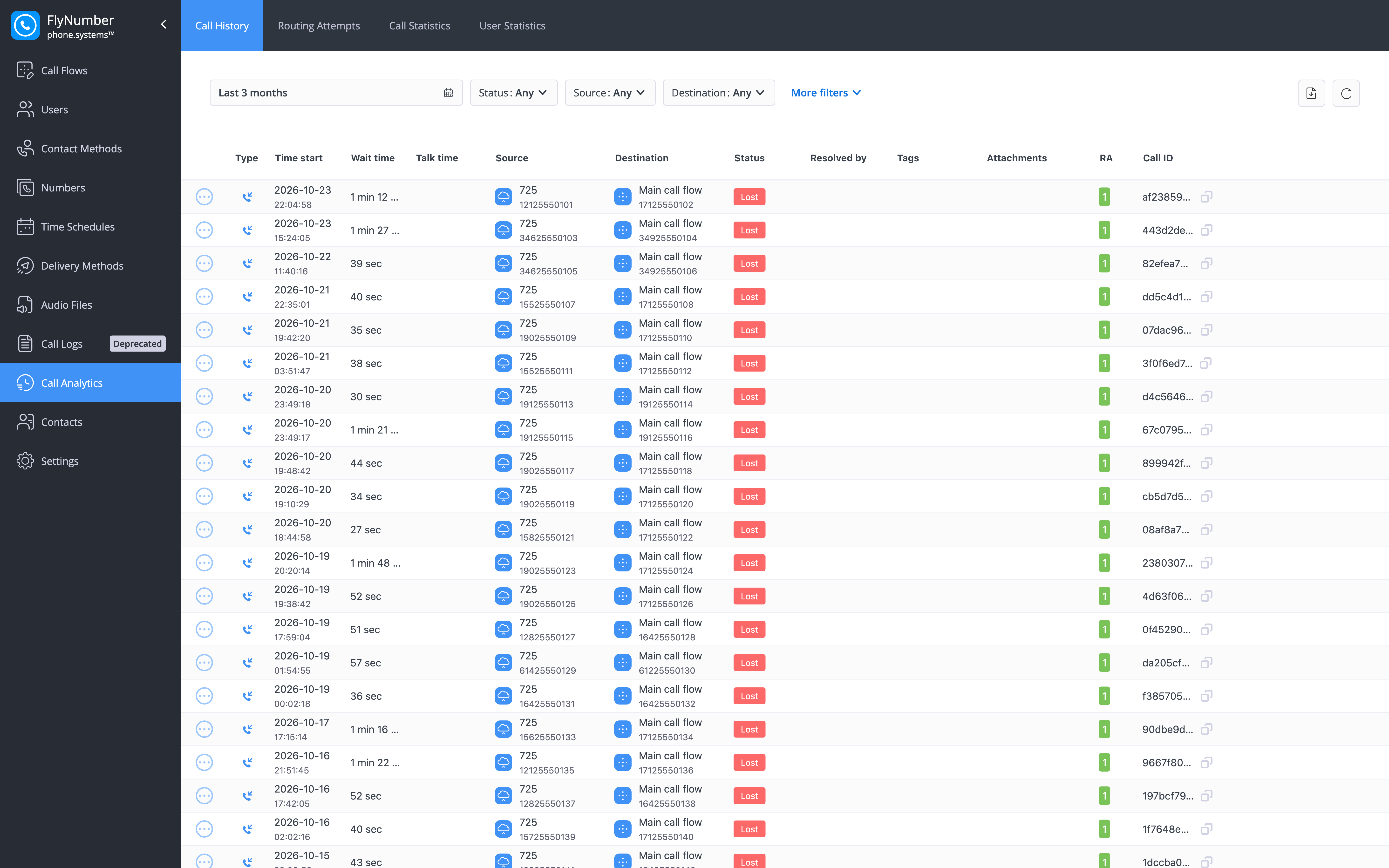 Call History tab listing call records with status badges