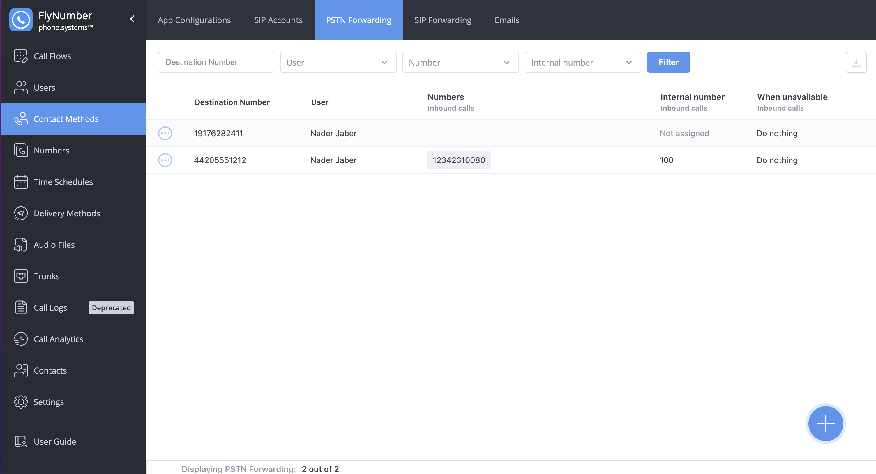 PSTN Forwarding interface showing list of forwarding rules