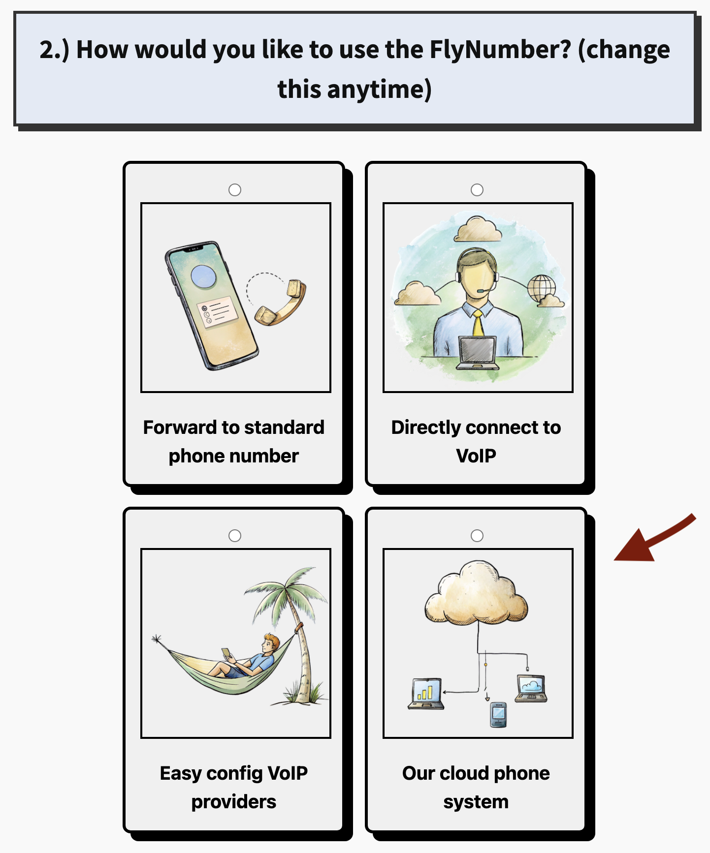 Sign up screen showing different forwarding options including the cloud phone system