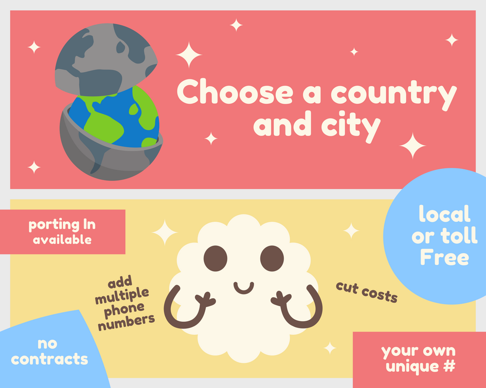 Globe asking to choose a country with features surrounding