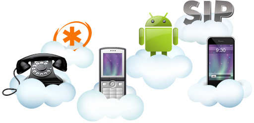 Image result for landline to mobile call forwarding