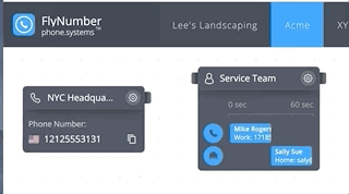 Screenshot of FlyNumber PBX phone number module moving on canvas connecting to another module labeled service team